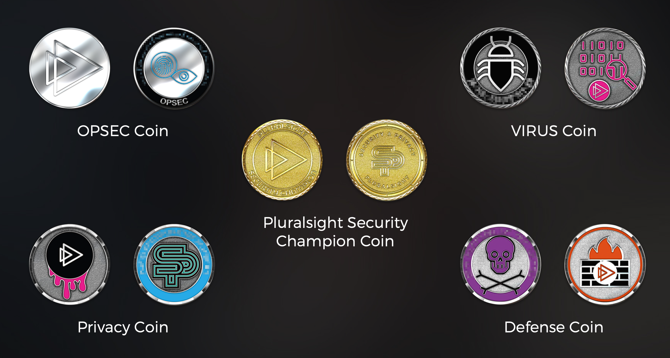 Security Coins